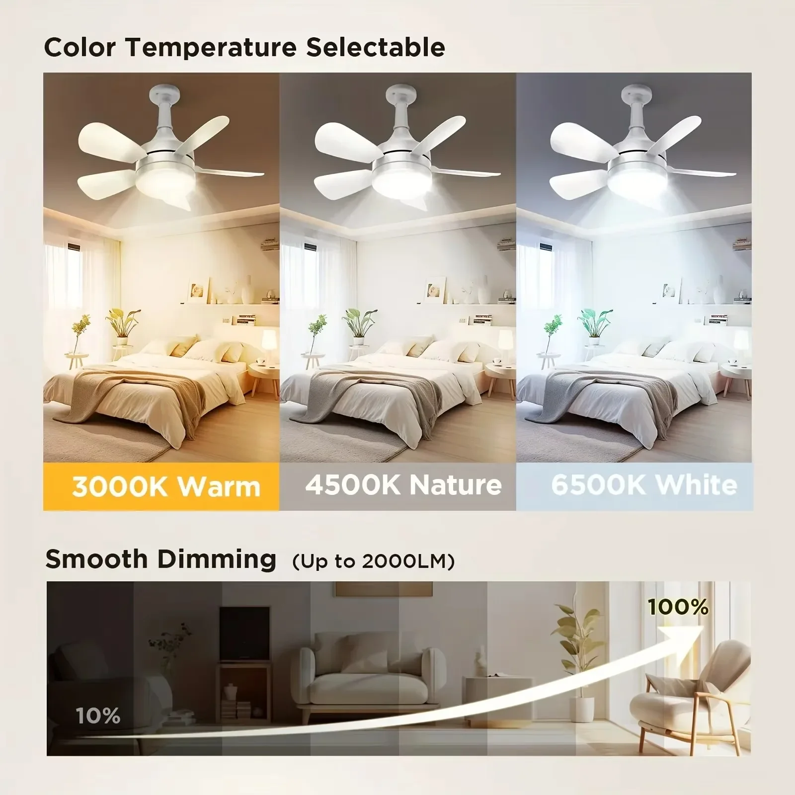 16 인치 2-in-1 천장 팬 조명 원격 제어 팬 조 - Home Bathroom Fan 리뷰 및 가격