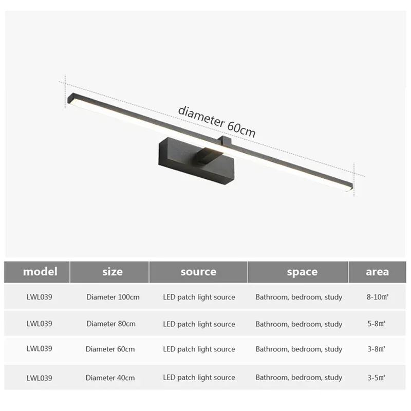 네뷸리스 모던 LED 벽등 욕실 하드웨어 벽부등 세 가 - Home Hardware Bathroom Mirrors 리뷰 및 가격