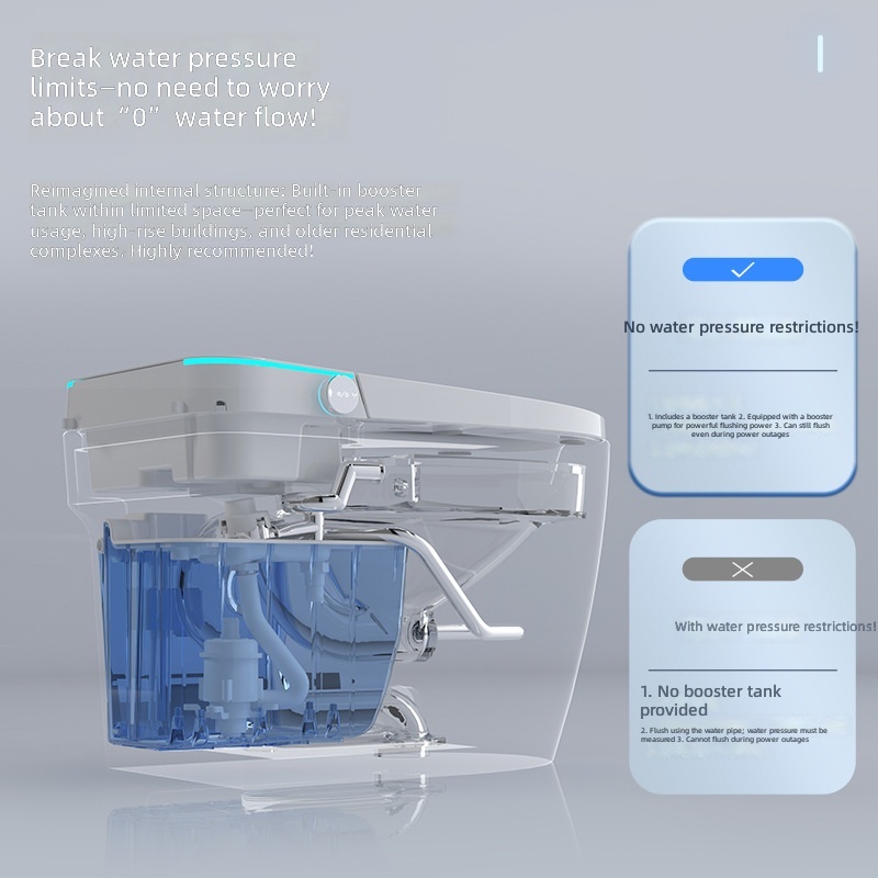 스마트 변기, 핑크색, 올인원 자동, 수압 제한 없음, - Home Bathroom Toilet 리뷰 및 가격