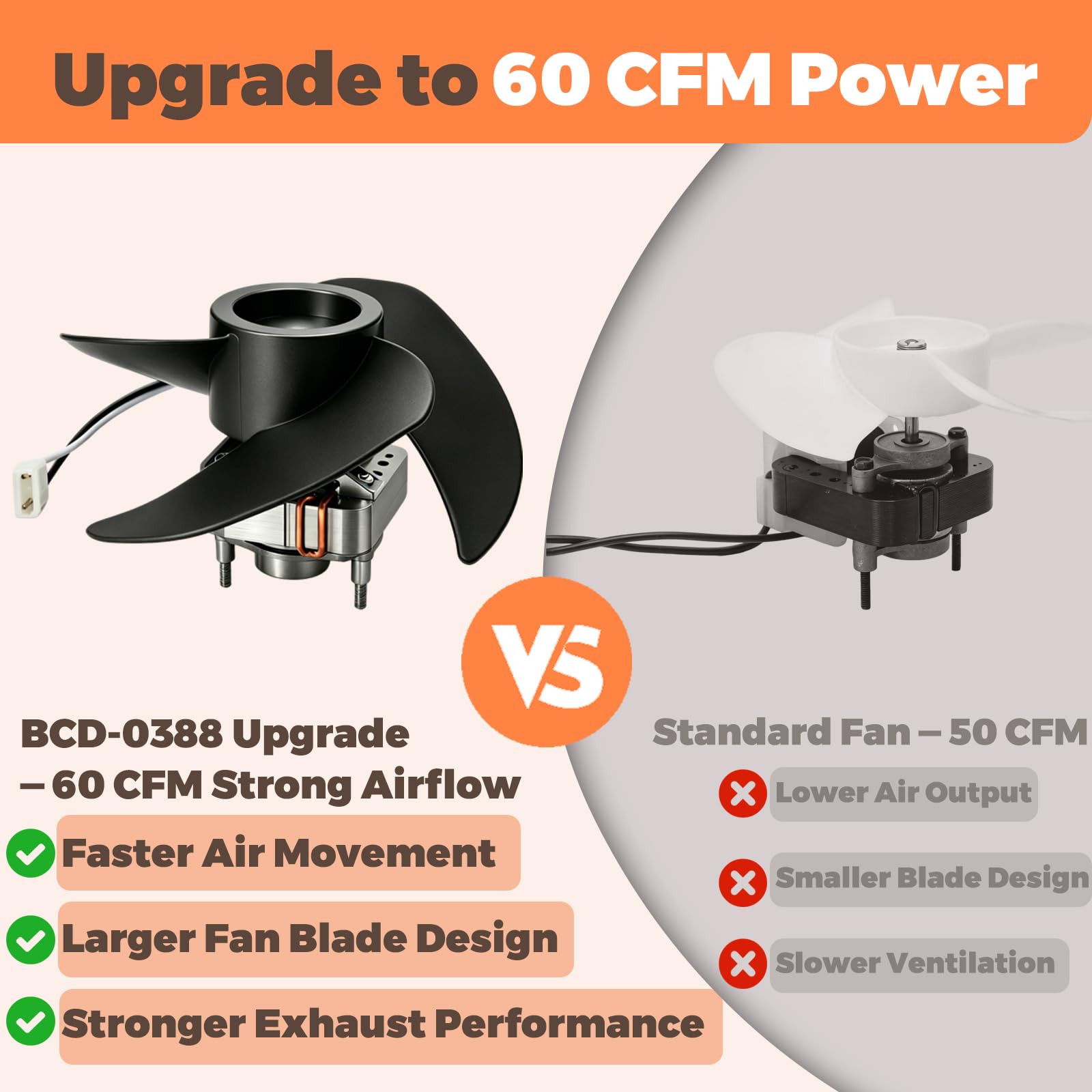 BCD-0388 욕실 배기 팬 모터, 60 CFM 저소 - Home Bathroom Fan 리뷰 및 가격